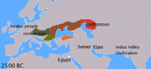 Los idiomas indogermanos 3000 años antes de Cristo