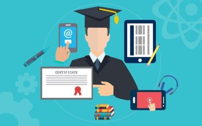 Clases de aleman online