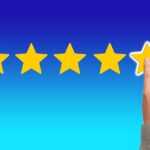 Nueva Reseña. Clases con la profesora Yolanda Alexis