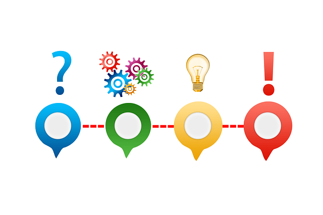 Verbos separables con el prefijo "weiter" 4 https://profesornativodealeman.com/wp-content/uploads/2021/02/problem-3303396_640.png problem 3303396 640 Clases de alemán online